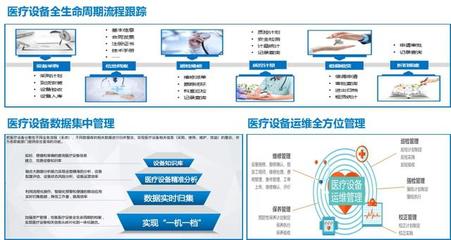 多態(tài)智聯(lián)，賦能未來 創(chuàng)業(yè)慧康引領(lǐng)智慧醫(yī)院建設(shè)新升級