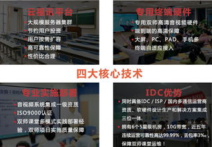 選對專業的雙師課堂技術公司，產品與服務雙優該如何保證？